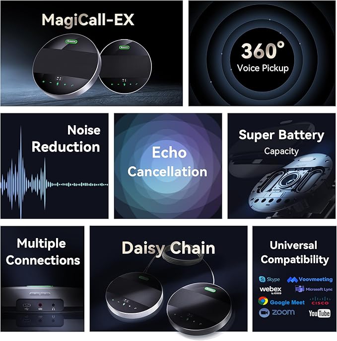 Tenveo Conference Room Video Camera System Bundle 11X Optical Zoom FHD 1080P 60FPS USB3.0/HDMI PTZ Camera and MagiCall-EX Daisy Chain Bluetooth Wireless Conference Speakerphone for Conference Church