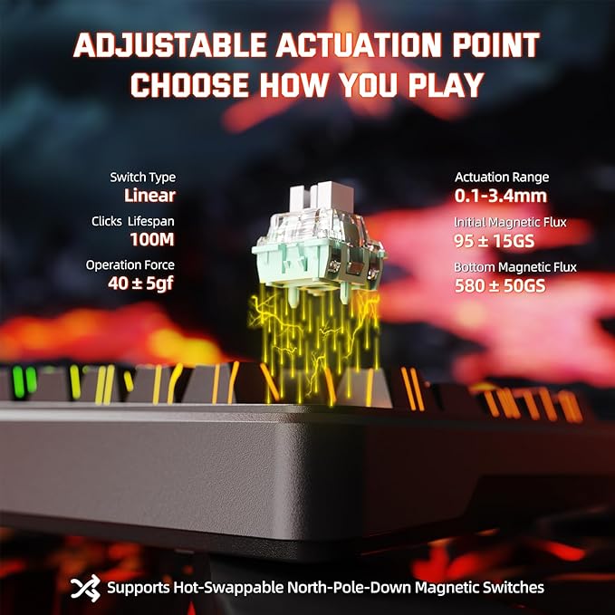 MAMBASNAKE M82 HE Hall Effect Magnetic Switch 75% Rapid Trigger Gaming Keyboard 8KHz Magnetic Keyboard with 0.01mm RT Accuracy Support RT/Snap Tap/DKS with RGB Lighting Coiled Cable-Black Contour
