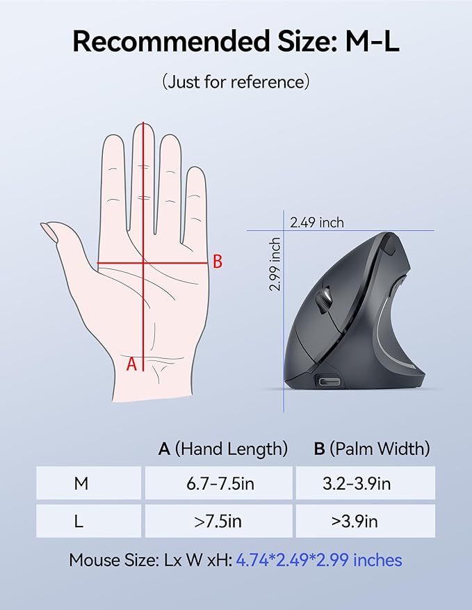 TECKNET Ergonomic Mouse Rechargeable Vertical Ergo Mouse Wireless 800-4800 Levels 5 Adjustable DPI Silent 2.4GHz Optical Carpal Tunnel Mouse for Right Hand USB Wireless Mice for Laptop PC