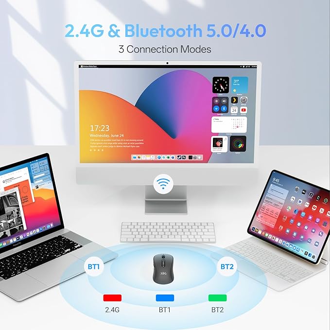 XBG B15pro Wireless Bluetooth Mouse Bluetooth 5.0/4.0 &amp 2.4G Tri-Mode Type-C Rechargeable with LED Screen Display Ergonomic Silent Click for Laptop/PC/Tablet Multi-Device &amp Office Use