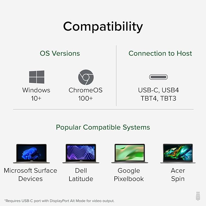 Plugable USB-C Docking Station Dual 4K 60Hz HDMI 65W Charging Gigabit Ethernet 1x USB-C 5Gbps 3X USB-A Audio Windows/ChromeOS USB-C/USB4/Thunderbolt Driverless (UD-MSTH2)