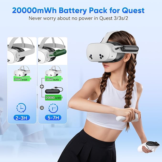 Kinwin Battery Pack for Meta Quest 3S/3/2 20000mWh 18W Fast Charging Battery for Oculus Quest 3S/3 Accessories Extended VR Headset Battery Lightweight and Portable Charger for Extra 2-4H Black