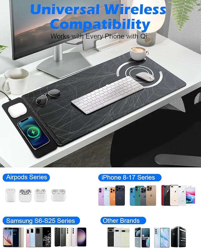 Wireless Charging Mouse Pad 30x15 XXL Large Desk Mat with Wireless Charger Two Layers Thicken PU+Felt Waterproof Mousepad for Laptop 2 in 1 Charging Station for iPhone