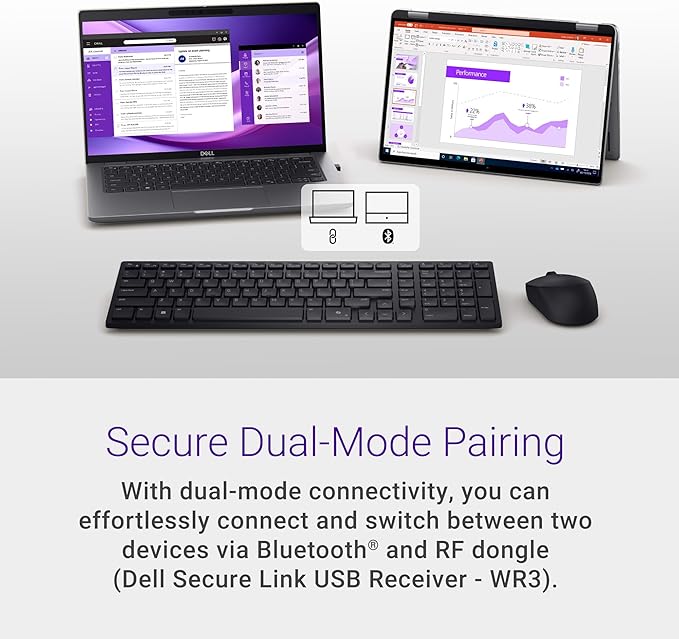 Dell MS5120W Mobile Pro Wireless Mouse – Wireless 2.4GHz Bluetooth 5.0 Microsoft Swift Pair/Dell Pair (Windows 10 &amp 11 only) Optical LED Sensor - Black