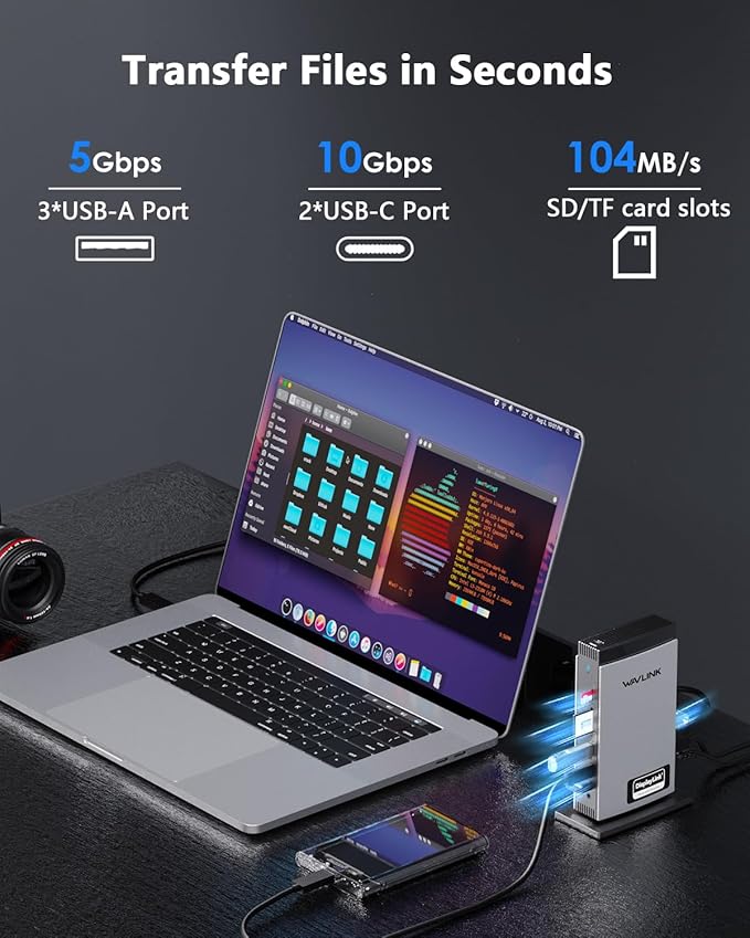 WAVLINK Docking Station 3 Monitors Triple 4K@60Hz for MacBook M1/M2/M3/M4/Windows Displaylink Dock with 3X HDMI or 2X DisplayPort 130WPD5 USB Ports Ethernet Audio SD/TF