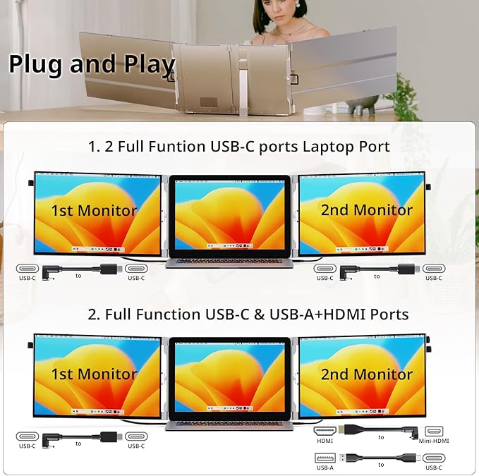 AYY Laptop Screen Extender 14 FHD 1200P Portable Triple Monitor for 13-17 Laptops Aluminum Alloy Stand Compatible with MacOS/Windows/Chrome