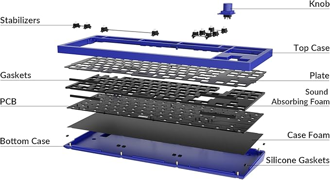 Keychron Q3 TKL Layout Hot-Swappable Wired Custom Mechanical Keyboard Full Aluminum Knob Barebone Version QMK/VIA Programmable Macro Double-Gasket DIY Kit Compatible with Mac Windows Linux-Blue