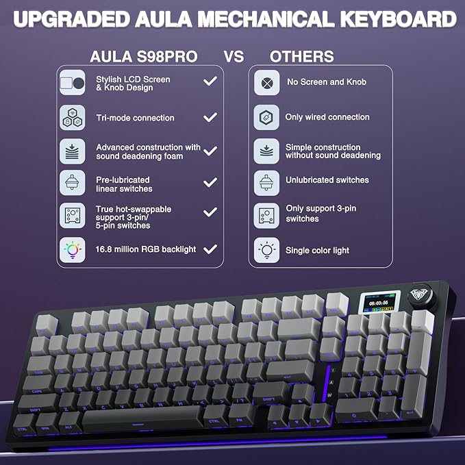 AULA S98 Pro Wireless Mechanical Keyboard with Screen &amp Knob2.4GHz/USB-C/BT5.0 Hot Swappable Creamy KeyboardPre-lubed Linear SwitchesSide Printed PBT KeycapsRGB Backlit Gaming Keyboards