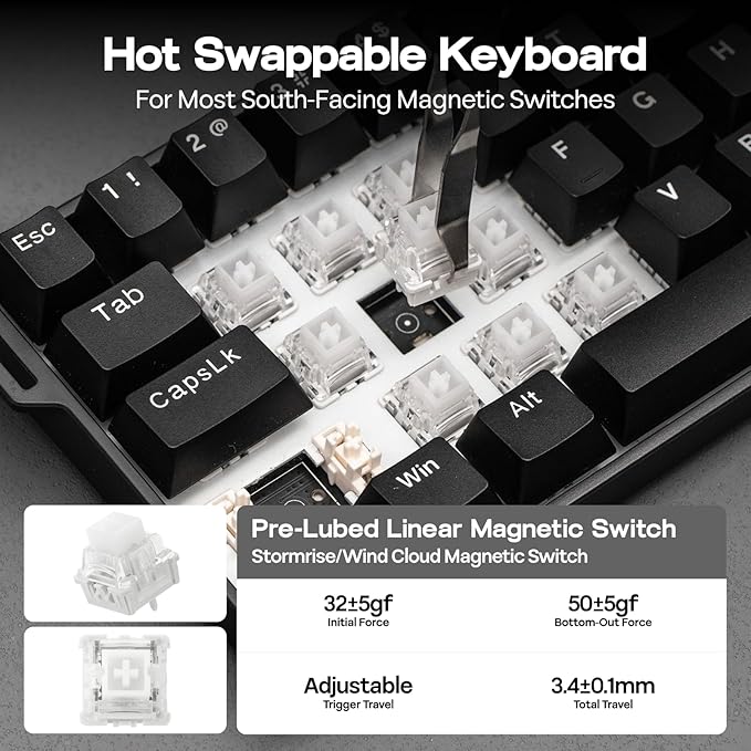 EPOMAKER Aula MINI60 HE Hall Effect Gaming Keyboard 2.4GHz/BT 8K Hz Polling SOCD &amp DKS Adjustable Actuation &amp Fast Trigger PBT Keycap 60% Wireless Mechanical Keyboard for Win/Mac (Standa