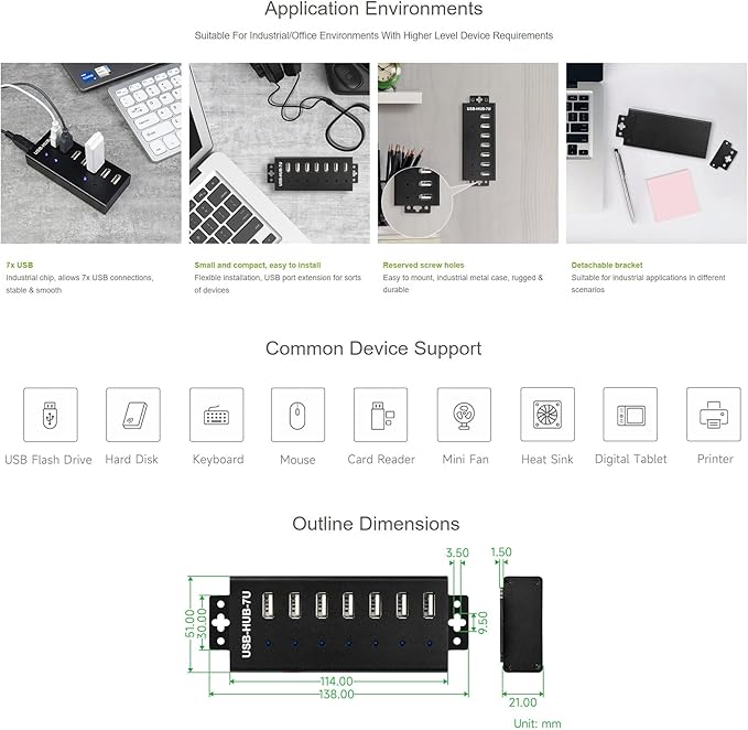 Waveshare Industrial Grade USB HUB Extending 7X USB 2.0 Ports Industrial-Grade Materials Stable and Reliable Performance Rugged &amp Durable with A Variety of Protective Functions
