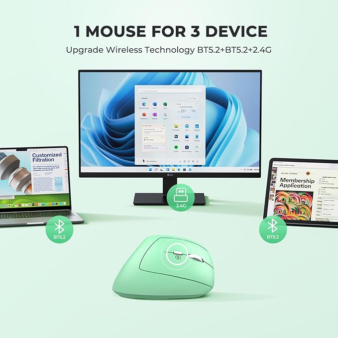 MEETION Ergonomic Wireless Mouse Bluetooth Vertical Rechargeable Mice 4 Adjustable DPI 800-2400 Bluetooth 5.2+5.2+USB Mouse for Windows/Mac for Laptop/PC/Desktop/Computer/iPad -Green