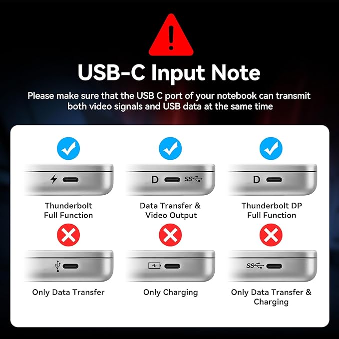 USB C Docking Station 3 Monitors 100W PD 12 in 1 Thunderbolt to Triple Monitor Docking Station USB C Hub Multiple Adapter 2xUSB-C 3.2 2xUSB-A 3.0 SD Card 1000Mbps Ethernet Light Gray