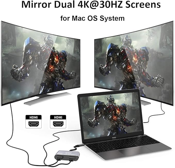 Selore&ampS-Global USB C to Dual HDMI Adapter 4K @60hz Type C to HDMI Converter for MacBook Pro Air 2020/2019/2018LenovoYoga 920/Thinkpad T480Dell XPS 13/15/17etc