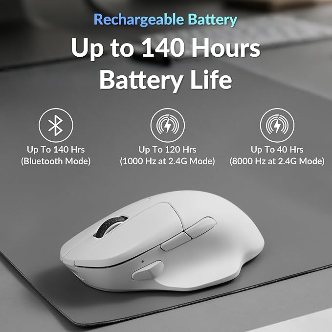 Keychron M7 8K Wireless Mouse 30K DPI Optical Computer Mice 2.4 GHz/Bluetooth/Wired with Macro Button 66g Lightweight Ergonomic Up to 140 Hours Worktime for Laptop macOS/Windows - White