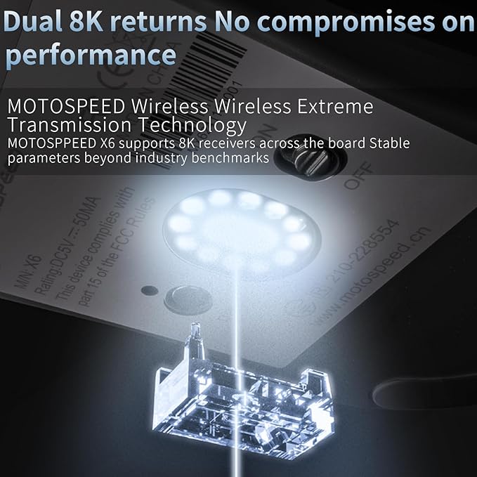 MOTOSPEED X6 Wireless Gaming MouseTwo-Mode 8K/USB-C Mouse Up to 26000DPIPAW3395 Optical Sensor Lightweight 46g5 programmable Button500MAh Battery LifeComputer Mouse for LaptopPCMac(Black)