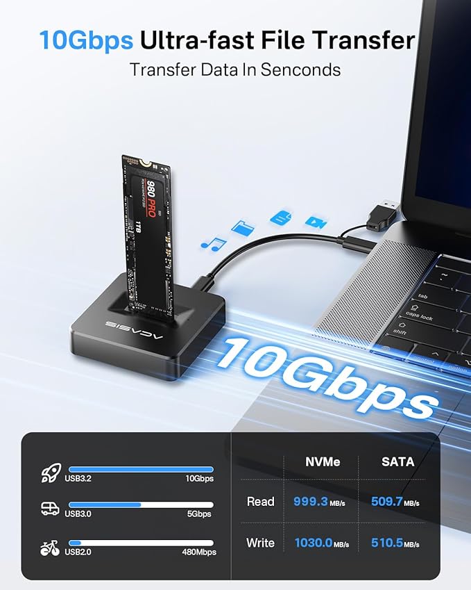 ACASIS 10Gbps Mac mini M4 Dock &amp Stand with Dual-Bay NVMe SSD Enclosure Bundle with 10Gbps M.2 NVMe &amp SATA SSD Enclosure