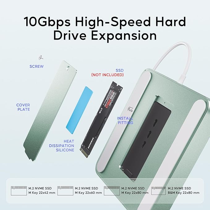 USB C HUB for iMac 24 inch 2021/2023/2024 USB Hub Adapter iMac Accessories for iMac M1/M3/M4 with USB C 10Gbps 3*USB A SD/TF Docking Station Support Expand M.2 SSD (Not Included) Green