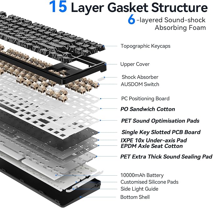 AUSDOM Wireless Mechanical Gaming Keyboard: 10000mAh Battery Tri-Mode 2.4G/BT5.3/USB-C Hot Swappable Custom Keyboard with RGB Backlit Side Printed PBT Keycaps 15-Layer Gasket Structure Topographic