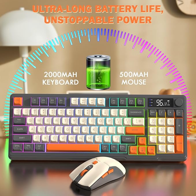 ZIYOU LANG T96 Wireless Gaming Keyboard and Mouse ComboDual Bluetooth//2.4G RGB Backlit Mechanical Feeling Keyboard with Smart Display &amp Knob4000 DPI Gaming Mouse for PC Laptop Mac Wins-Shimmer