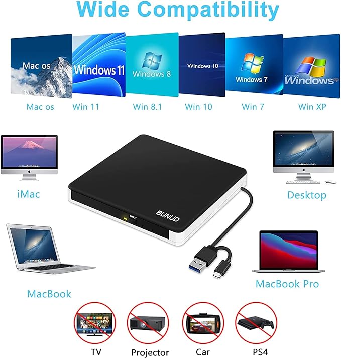 BUNUD External DVD Burner USB-C: Portable DVD External Drive for Apple Superdrive with 2 USB and TF/SD Slots - Plug &amp Play CD Drive External for Mac Laptop Windows 11