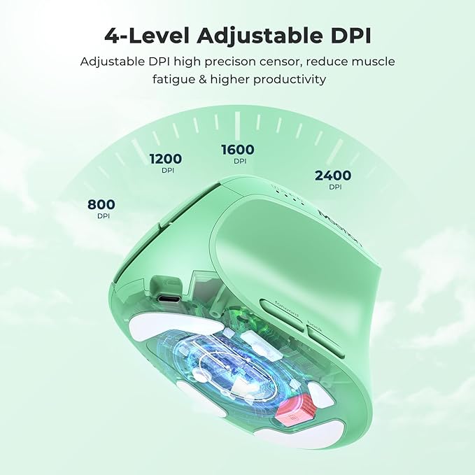 MEETION Ergonomic Wireless Mouse Bluetooth Vertical Rechargeable Mice 4 Adjustable DPI 800-2400 Bluetooth 5.2+5.2+USB Mouse for Windows/Mac for Laptop/PC/Desktop/Computer/iPad -Green