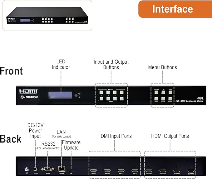 J-Tech Digital 4k 2x2 4K60Hz HDMI Video Wall Controller Multiviewer Seamless Switch Matrix | 4K60Hz Input and 4K30Hz Output Supports HDMI HDCP RS-232 LAN Downscale &amp Upscale Web Control