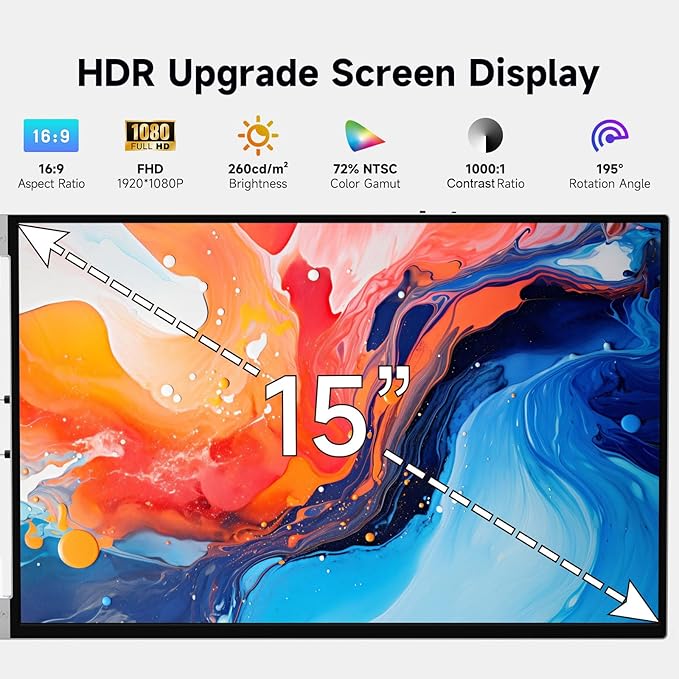 15'' Portable Laptop Screen Extender - Triple Monitor Setup Dual 1080P FHD Displays Aluminum Travel Monitor Multi Screen Attachment for 13.3-16.5'' Laptop with USB-C HDMI