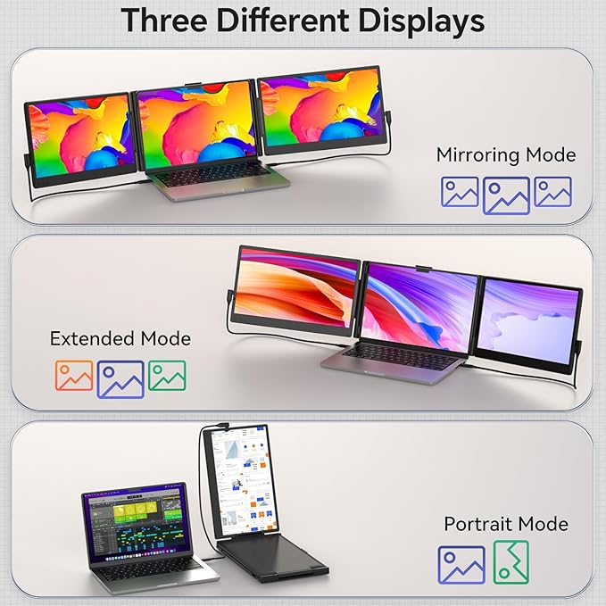 Laptop Screen Extender 14'' FHD 1080P IPS Portable Monitor for Laptop Triple Screen Extender Monitor Plug-Play for Mac/Windows/Chrome Fit 13”-17.3” Laptops