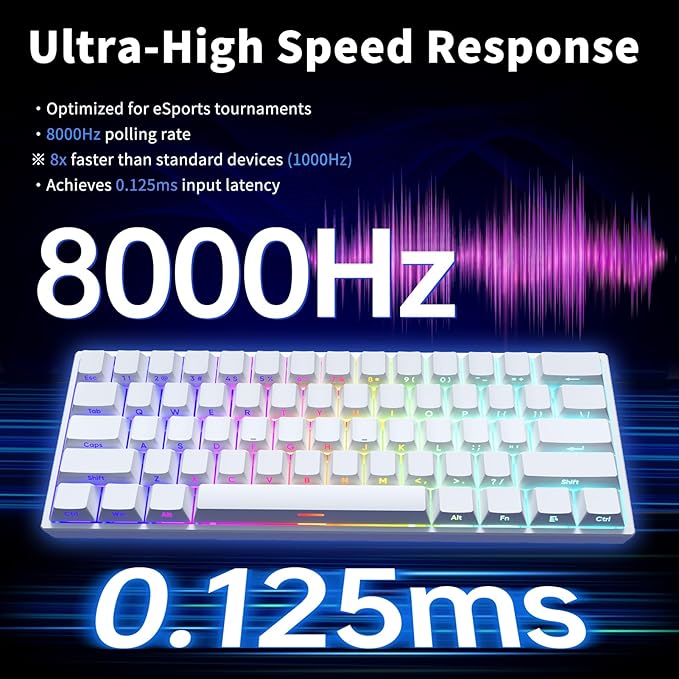 Mini 60% Mechanical Gaming Keyboard Wired YK61 Hall Effect Magnetic Switch Adjustable Actuation Rapid Trigger Mode 8K Hz Polling Rate Hot-Swap 61 Keys RGB Backlit Side Printed PBT Keycaps (White)