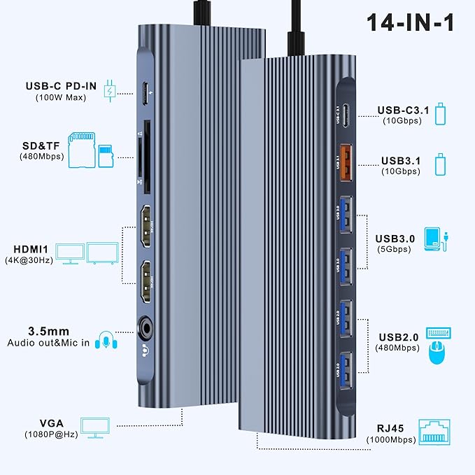 USB C Docking Station Dual Monitor for Dell/HP/Lenovo/Mac Laptop Dual HDMI Adapter for 2 Monitors 14 in 1 Laptop Docking Station Dual Monitor with 10Gbps USB/HDMI/VGA/PD/Ethernet/SD/TF/Audio/Mic