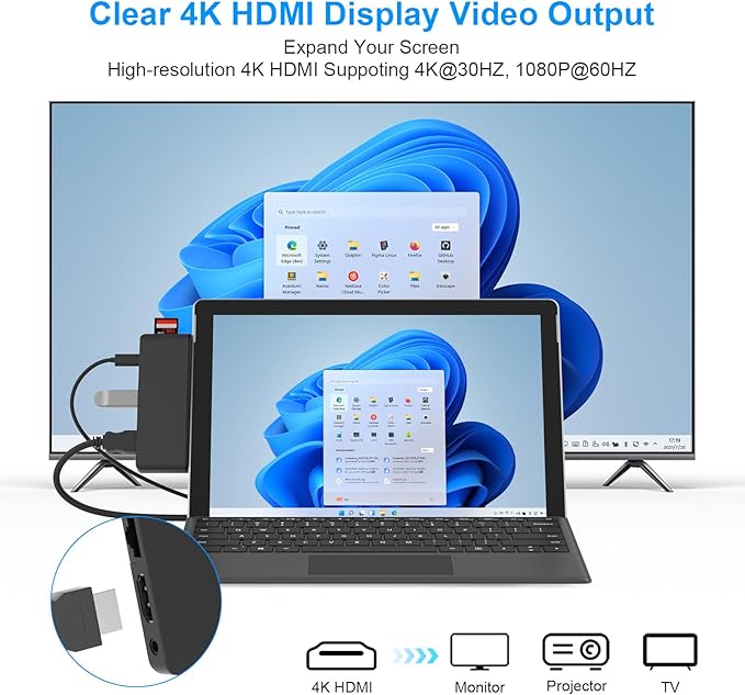 Surface Pro 9/Pro 11 Hub Docking Station with 4K HDMI Thunerbolt 4(8K Video+40Gbps+100W Power) 100M Ethernet USB3.0 SD TF Card Slot 3.5mm Audio Triple Display for Surface Pro 9/Pro X Accessories