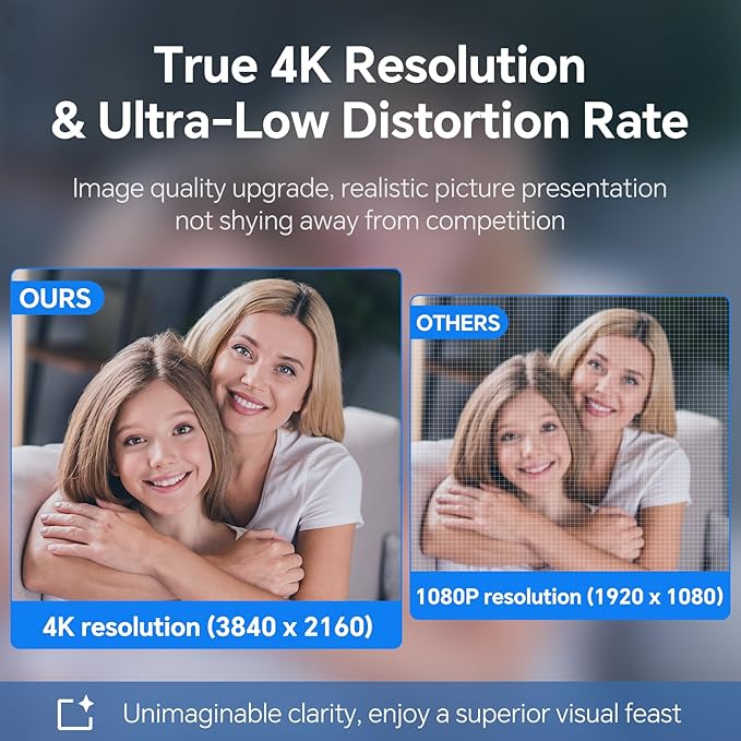 4K Webcam for PC &amp AI Presenter Tracking Gesture Control 95°/78°/65° FOV Plug &amp Play PC Camera with Privacy Cover for Laptop Zoom Teams