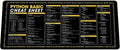 Python Basic Cheat Sheet Mouse Mat – Quick Guide for Beginners Large Mouse Mat for Coders Perfect for New Programmers Essential Computer Accessories for Study Work and Reference Purposes NVA