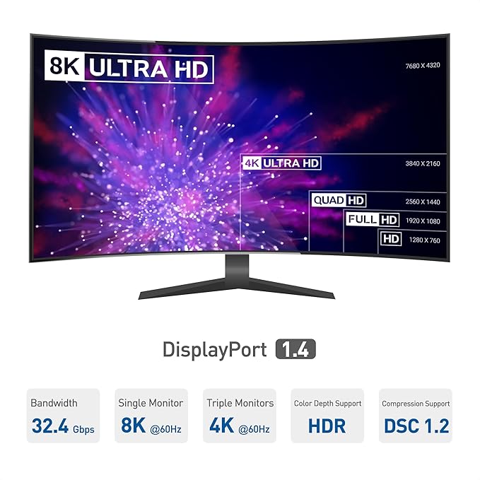 Cable Matters 4K Triple Display USB C Hub with 2X DisplayPort 1x HDMI and 100W Charging for Windows - DisplayPort 1.4 and DSC 1.2 Enabled for Triple 4K 60Hz Display - Not Compatible with Mac