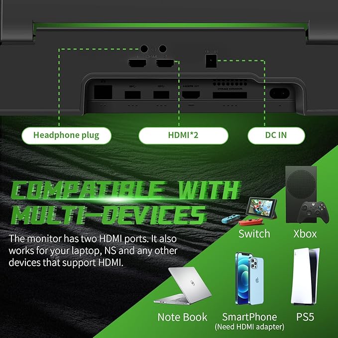 G-STORY 14‘’ Portable Monitor for Xbox Series S – 1TB SSD Black 1080P Portable Gaming Monitor IPS Screen for Xbox Series S（not Included） with Two HDMI HDR Freesync Game Mode Travel Display