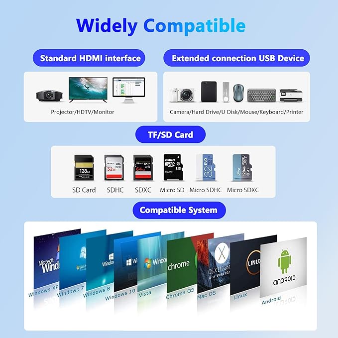 Docking Station Dual Monitor USB C to Dual HDMI Adapter 10 in 1 Laptop Docking Station 3 Monitors with HDMI/VGA/PD/Ethernet/USB/SD/TF/3.5mm Audio