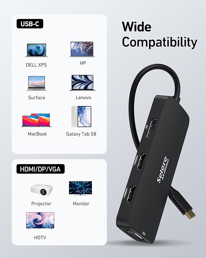 USB C Docking Station Dual HDMI Monitor Adapter Selore USB C Hub 3 Monitors with Dual HDMI Displayport VGA 100W PD Charging 3USB 2.0 Ports Adapter for Dell XPSHP Lenovoetc(Black)