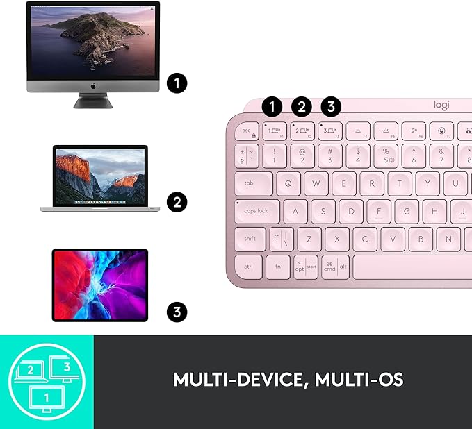 Logitech MX Keys Mini Minimalist Wireless Illuminated Keyboard Compact Bluetooth Backlit USB-C Compatible with Apple macOS iOS Windows Linux Android Metal Build - Rose