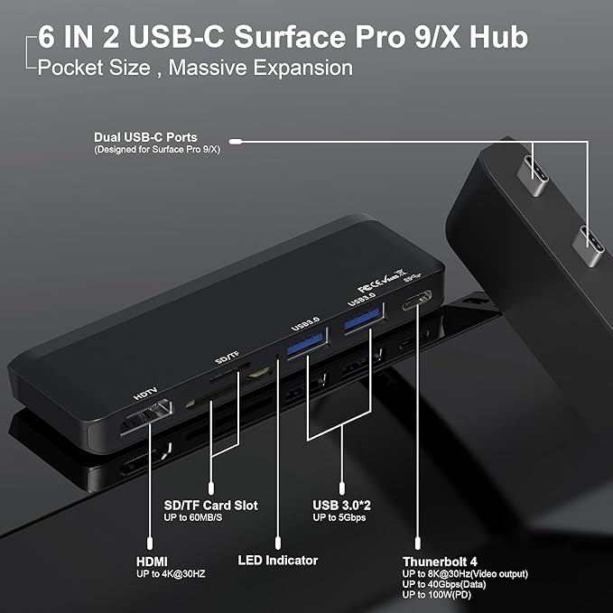Surface Pro 9/10/11/X Accessories Surface Pro 9 USB Hub Docking Station with 4K HDMI USB-C Thunerbolt 4 (Display+Data+PD Charging) 2 USB 3.0 SD/TF Card Reader for Surface Pro 9/Pro10/Pro11/ProX
