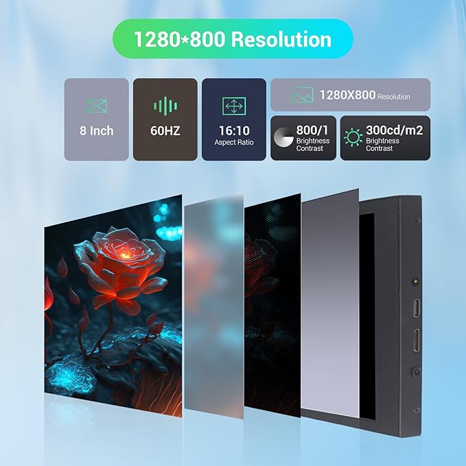 8 Inch Mini Monitor Small HDMI Screen Display1280 * 800 Resolution Portable Monitor for PC Laptop Compatible with Raspberry Pi Game Consoles
