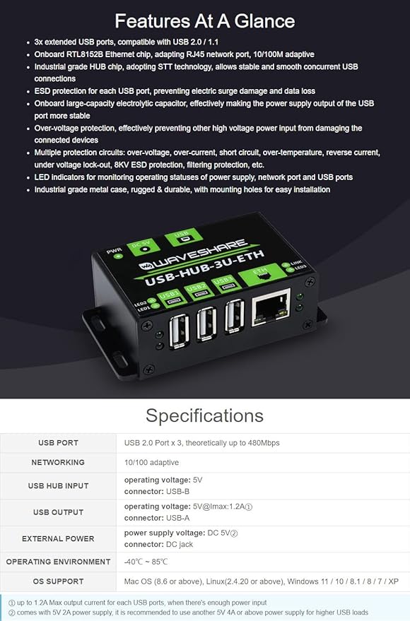 Waveshare Industrial Grade Multifunctional USB HUB Extending 3X USB Ports + 100M Ethernet Port Suitable for Industrial/Office Environments Requiring Higher Level Device Without Power Supply