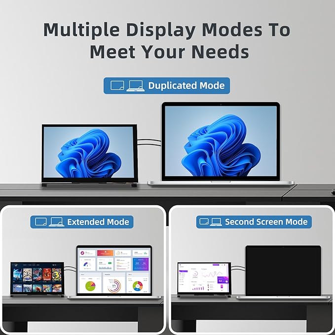 7 Inch IPS LCD Touch Screen Display 1024×600 HDMI Capacitive Mini Small Monitor for Raspberry Pi 5/4/3/2/B/B+ BB Black Win 11/10/8/7