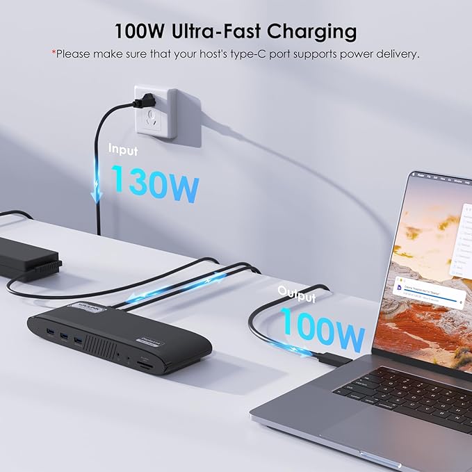 WAVLINK DisplayLink Docking Station 3 Monitors USB-C Laptop Dock Dual 2K + 4K for Mac &amp Windows 13-in-1 with 100W Charging 3 HDMI 5 USB Ports Ethernet SD/TF Audio