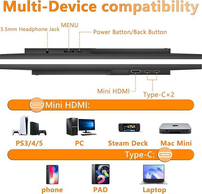 Portable Touchscreen Monitor 15.6” 1080P HDR IPS Touch ScreenHDMI USB C Travel Monitor with Stand &amp SpeakerExternal Monitor for Laptop Mac PC Phone PS4/5 Xbox Switch
