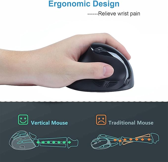 CHUYI Left-Handed Mouse Ergonomic Vertical Rechargeable Wireless Mouse 6 Buttons Optical and Portable Wireless Office Mice with USB Receiver for PC Computer Laptop (Black)