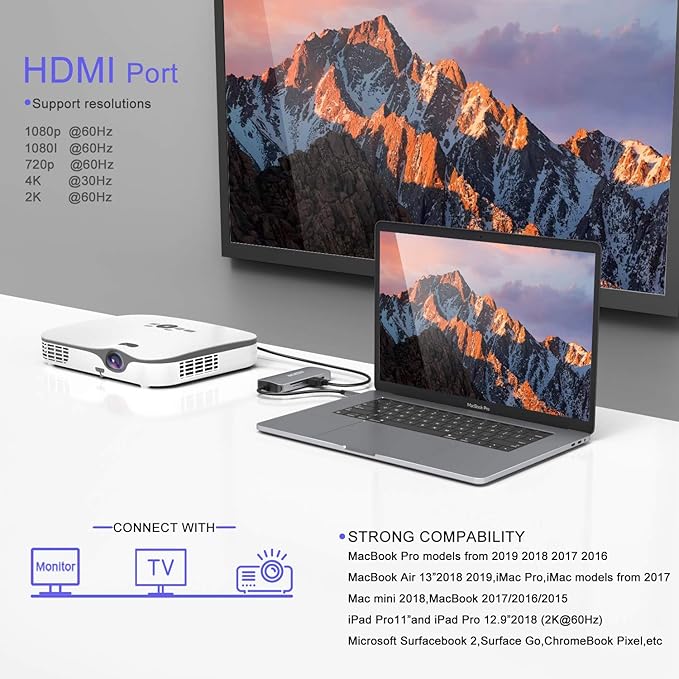 USB C Hub Multiport USB C Adapter for MacBook Pro 2023 2022 2021 2020USB C Hub USB C to HDMI VGA SD TF Card Reader 3USB 3.0 and USB C Power Pass-Through Port
