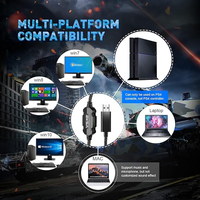 EKSA E1000 Gaming Headset Computer Headphones with Noise Canceling Mic &amp RGB Light Compatible with PC PS4 PS5 Laptop