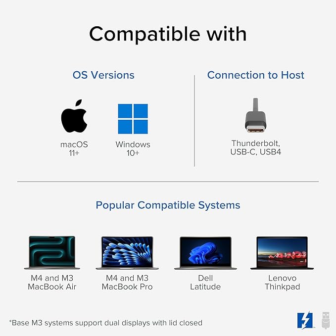 Plugable 16-in-1 Thunderbolt 4 Dock – Dual 4K Monitors for M4/M5 MacBook Air/Pro 100W Charging 2X HDMI 2X DisplayPort 2.5G Ethernet 7X USB MicroSD/SD Card Reader Windows &amp USB4 Compatible