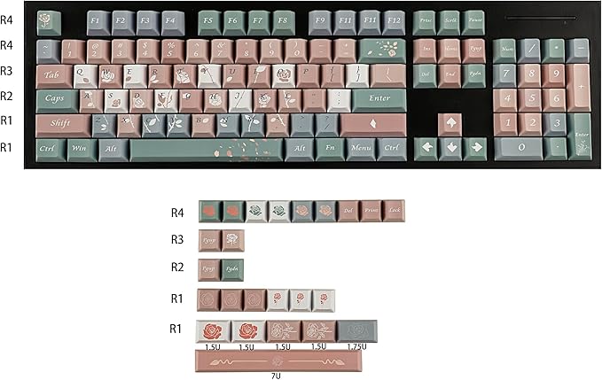 YMDK Cherry Profile Old Testament Roses 5 Sides Over Dye Sub Thick PBT KEYCAP for MX Mechanical Keyboard 61 68 84 87 96 104 108