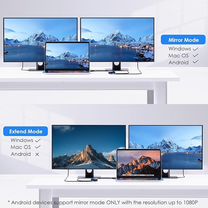 WAVLINK USB 3.0 or USB C to Dual HDMI 4K@60hz Splitter Extended Display for Dual Monitor Displaylink Adapter Two HDMI 4K 60Hz for Apple Mac M1-M5/Macbook Neo or Windows 10/11Driver Required
